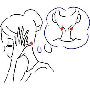 風池のツボ